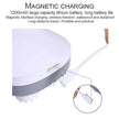 Multi-Claw Electric Scalp Massager
